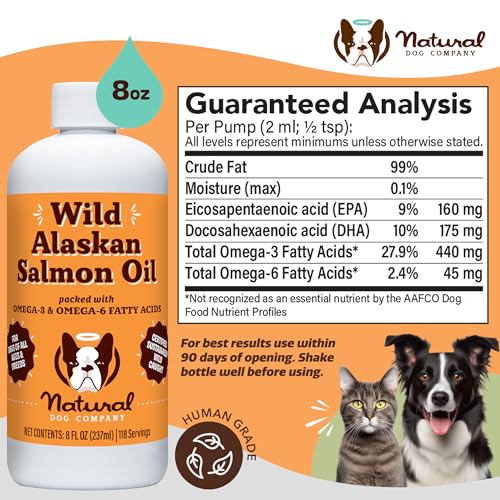 Natural Dog Company Pure Wild Alaskan Salmon Oil for Dogs (8oz) Skin & Coat Supplement for Dogs, Dog Oil for Food with Essential Fatty Acids, Fish Oil Pump for Dogs, Omega 3 Fish Oil for Dogs - Image 2