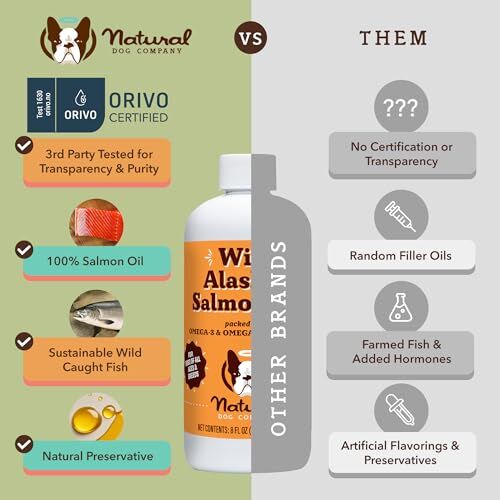 Natural Dog Company Pure Wild Alaskan Salmon Oil for Dogs (8oz) Skin & Coat Supplement for Dogs, Dog Oil for Food with Essential Fatty Acids, Fish Oil Pump for Dogs, Omega 3 Fish Oil for Dogs - Image 8
