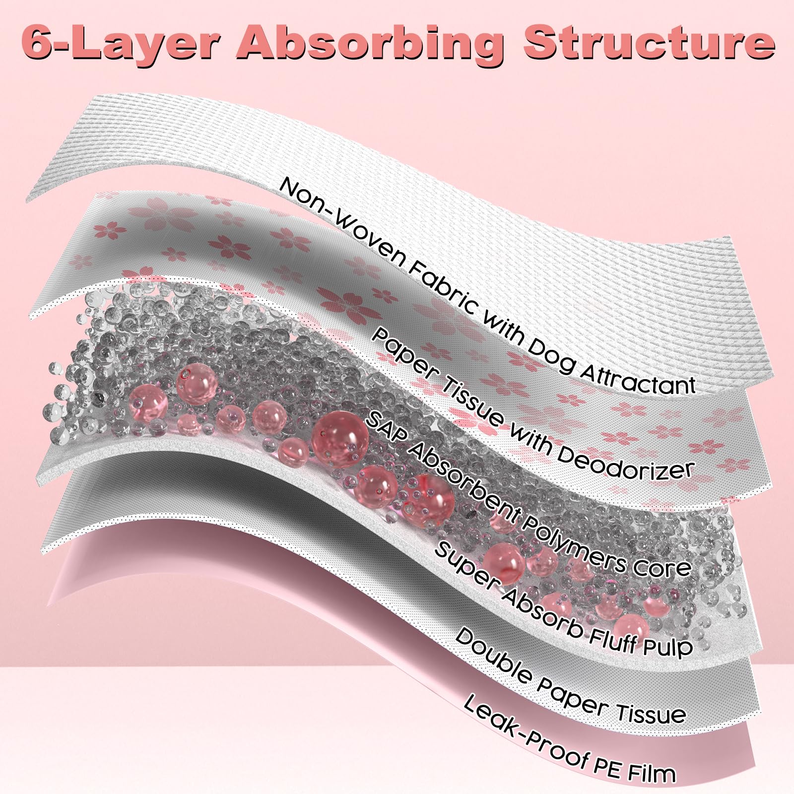 MIZOK Puppy Pads 22"x 22" with Leak-Proof Quick-Dry Design Pee Pads for Dogs Potty Training, 6-Layer Standard Absorbency Dog Pee Pads Regular Size, Pink Cherry Blossom Pattern (50 Counts) - Image 4