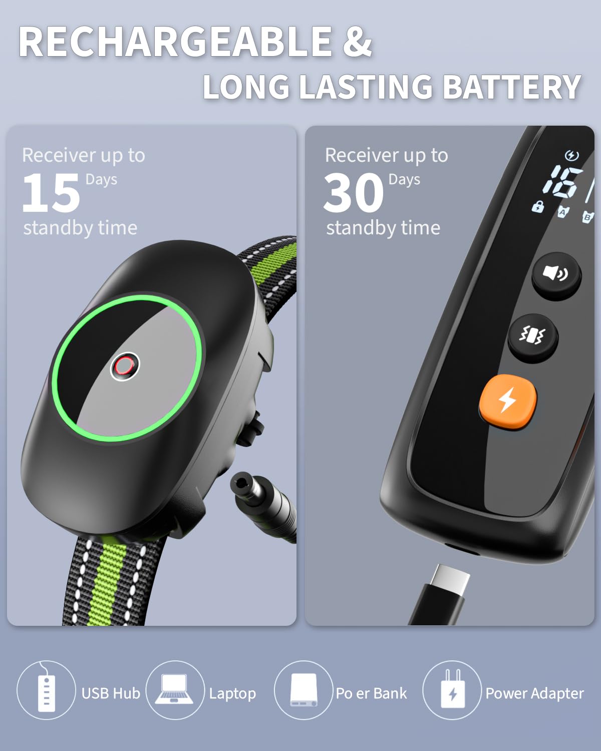 Dog Training Collar with Remote - Rechargeable Waterproof E-Collar for Large, Medium and Small Dogs, 3 Training Modes, Range up to 3300Ft - Image 4